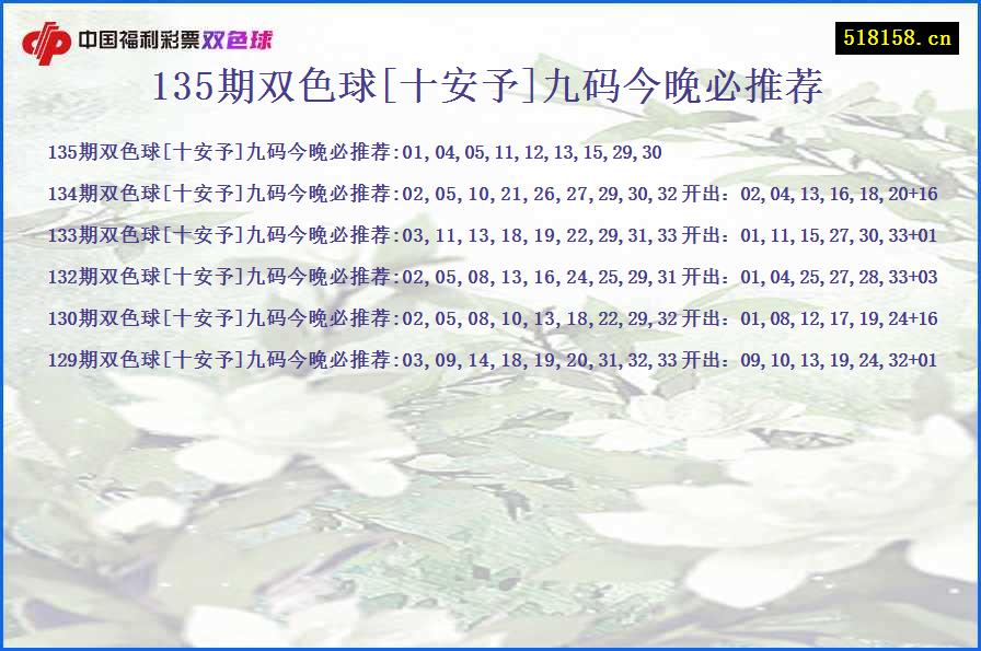 135期双色球[十安予]九码今晚必推荐