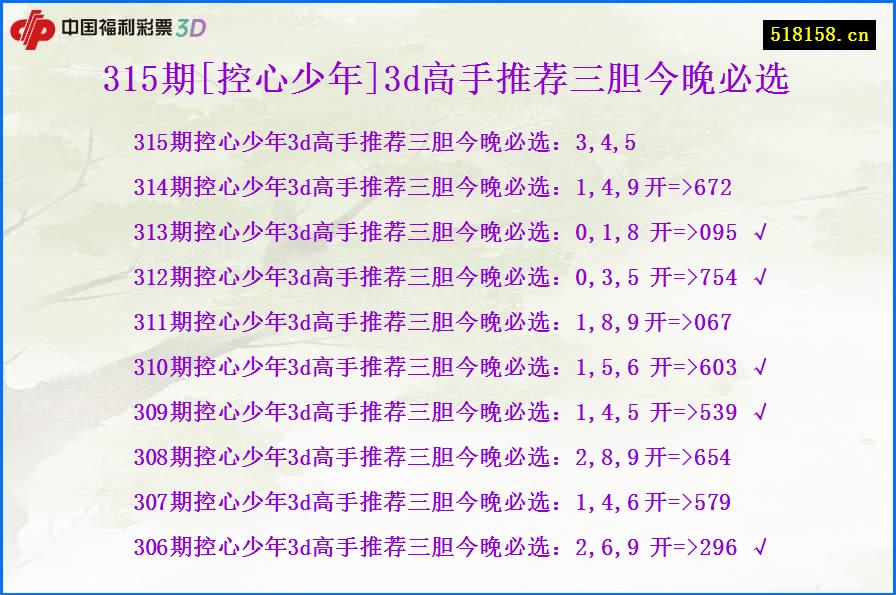 315期[控心少年]3d高手推荐三胆今晚必选