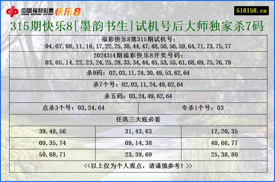 315期快乐8[墨韵书生]试机号后大师独家杀7码