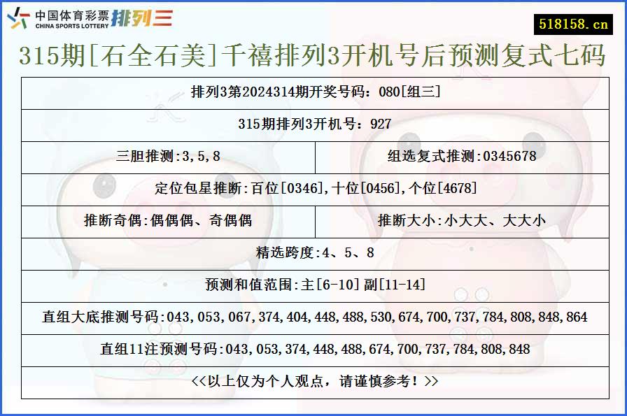 315期[石全石美]千禧排列3开机号后预测复式七码