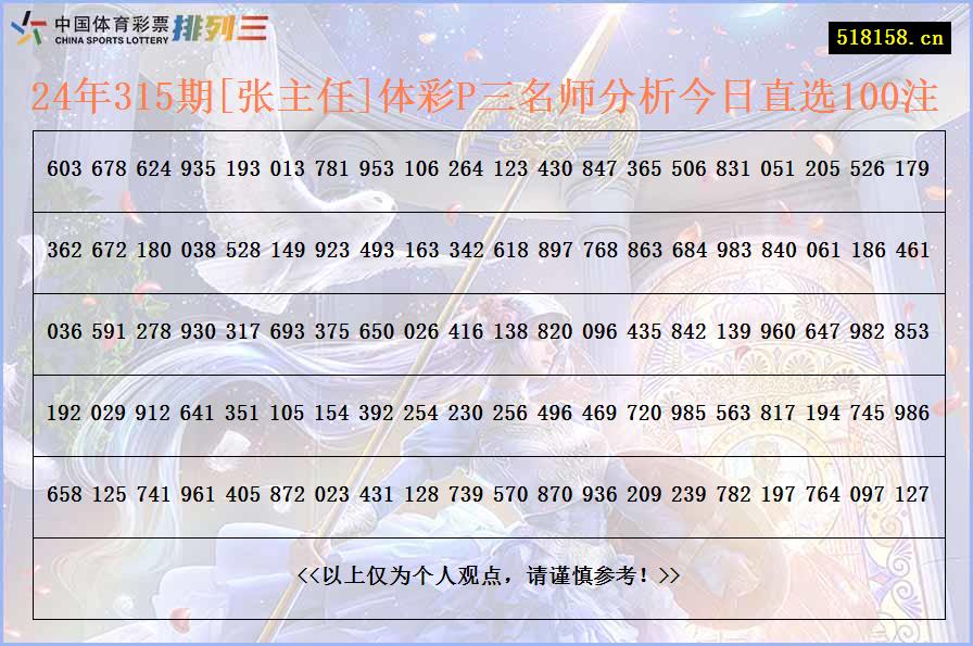 24年315期[张主任]体彩P三名师分析今日直选100注