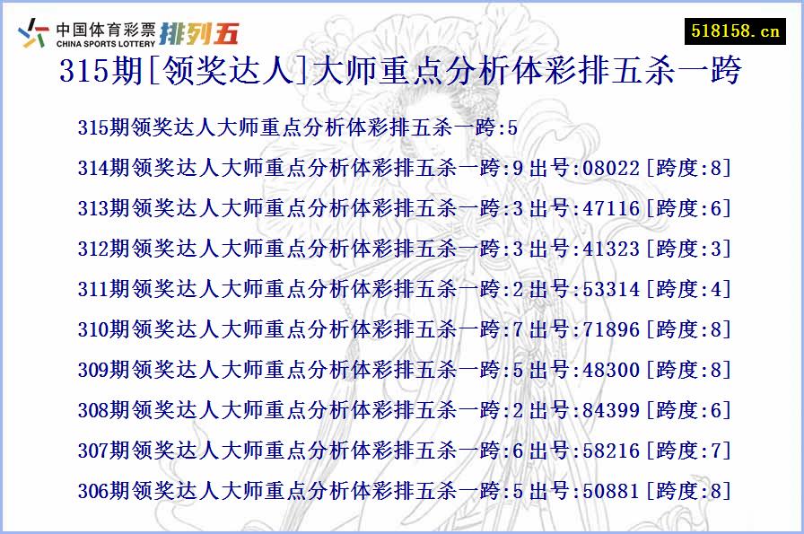 315期[领奖达人]大师重点分析体彩排五杀一跨