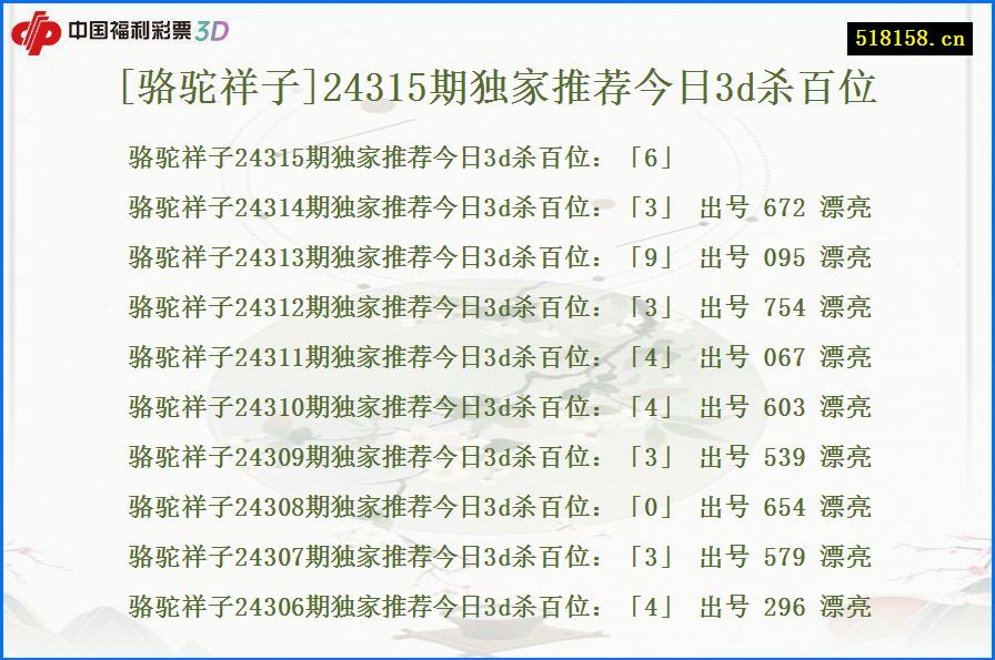 [骆驼祥子]24315期独家推荐今日3d杀百位