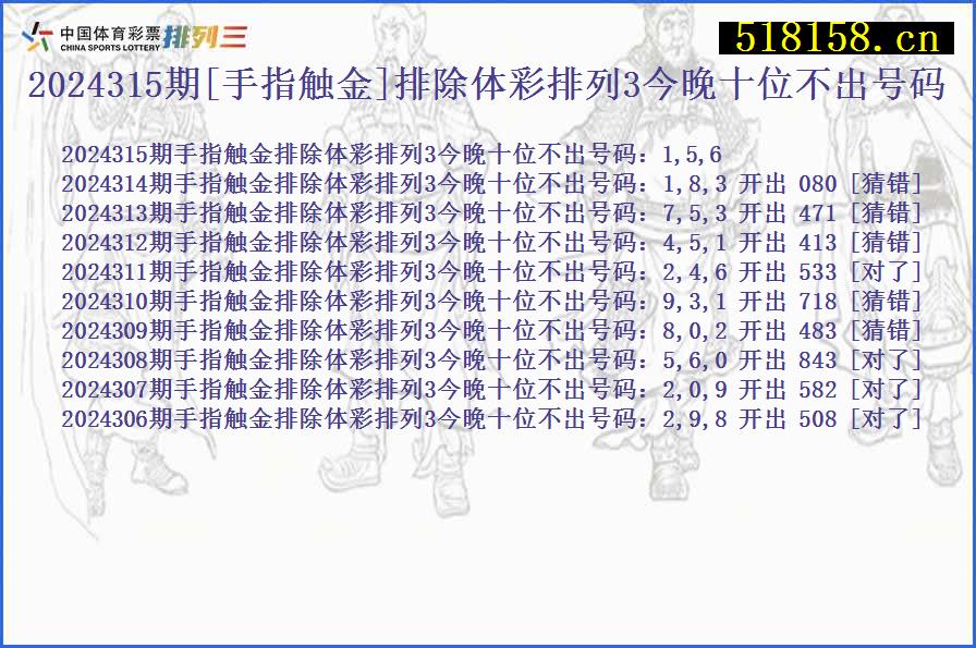 2024315期[手指触金]排除体彩排列3今晚十位不出号码