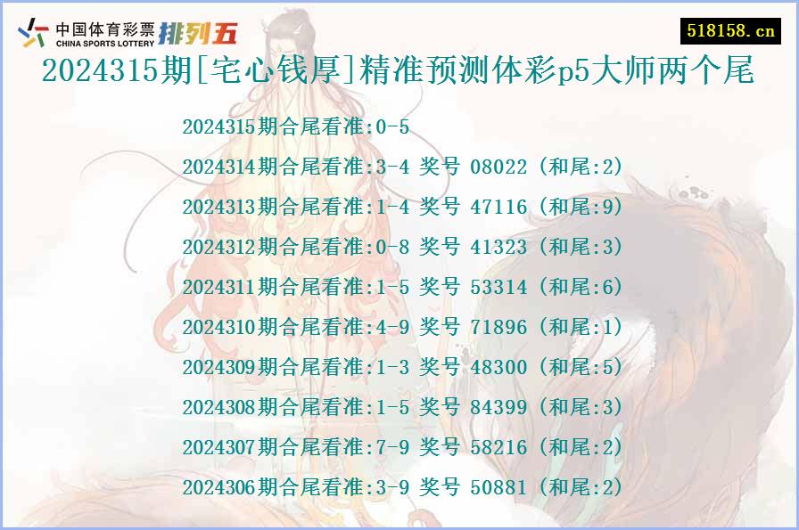 2024315期[宅心钱厚]精准预测体彩p5大师两个尾