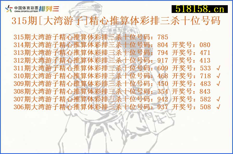 315期[大湾游子]精心推算体彩排三杀十位号码