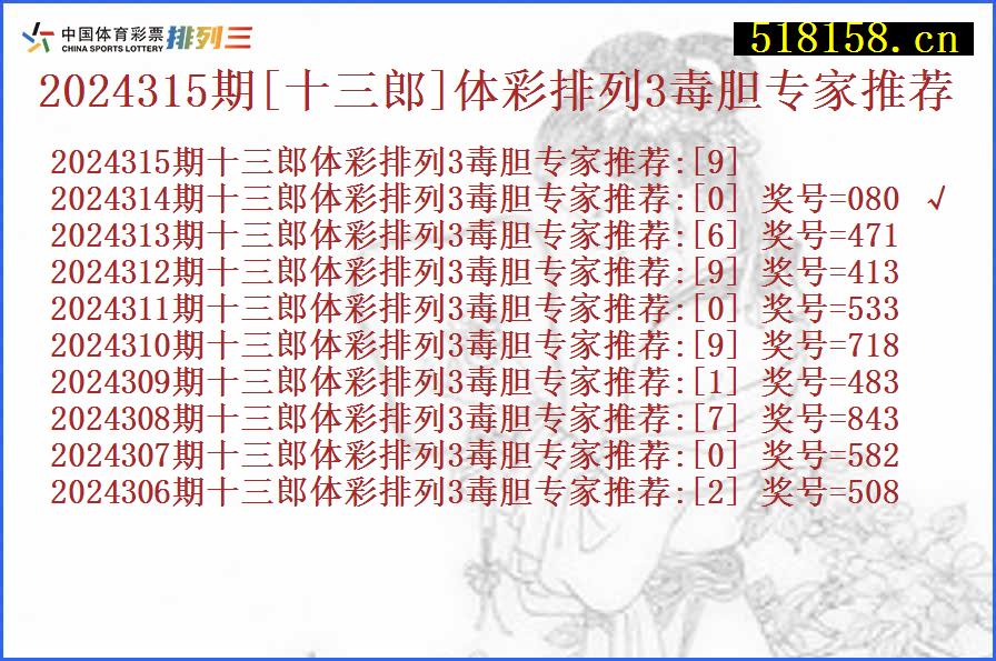 2024315期[十三郎]体彩排列3毒胆专家推荐