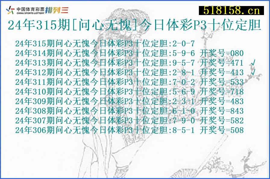 24年315期[问心无愧]今日体彩P3十位定胆