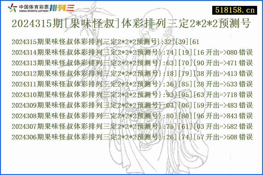 2024315期[果味怪叔]体彩排列三定2*2*2预测号