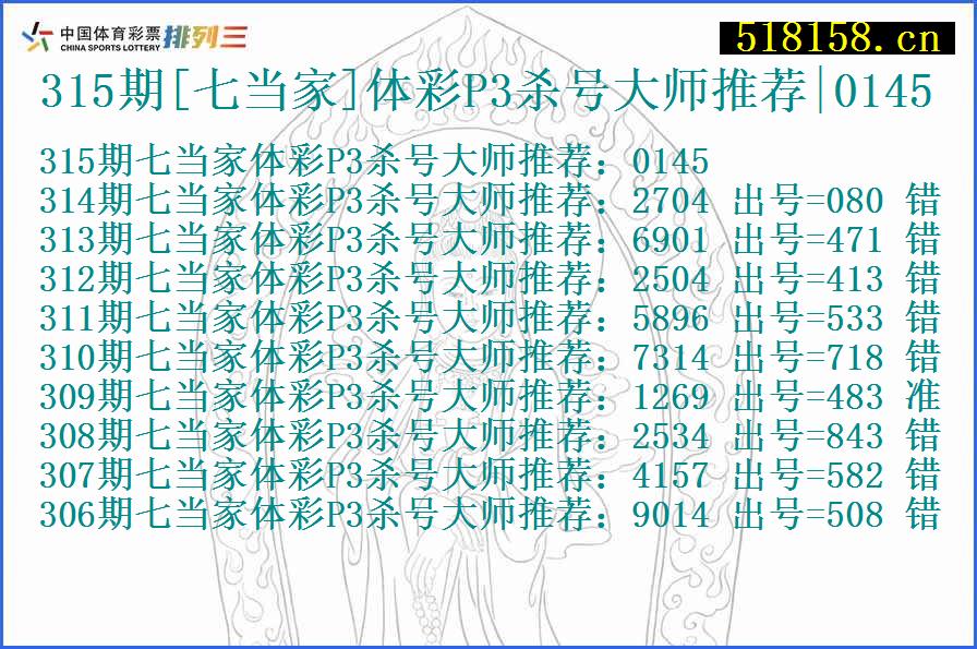 315期[七当家]体彩P3杀号大师推荐|0145