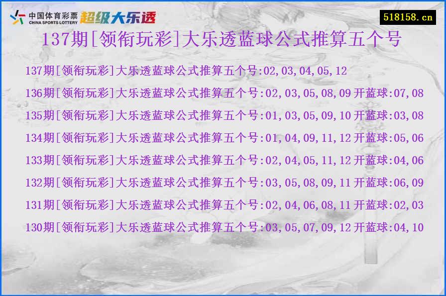 137期[领衔玩彩]大乐透蓝球公式推算五个号