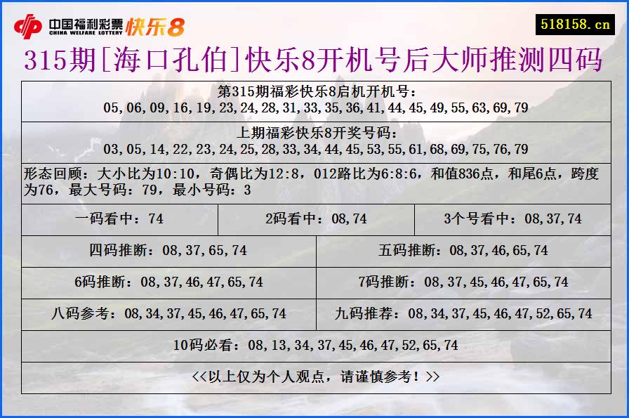 315期[海口孔伯]快乐8开机号后大师推测四码