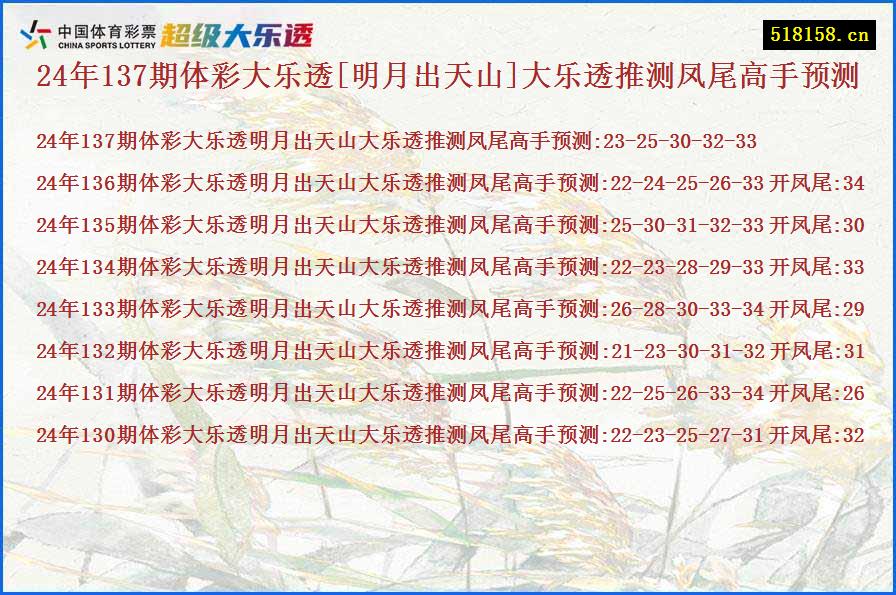 24年137期体彩大乐透[明月出天山]大乐透推测凤尾高手预测