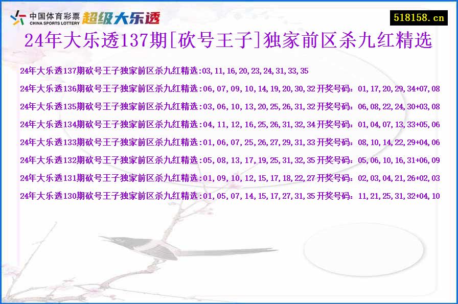 24年大乐透137期[砍号王子]独家前区杀九红精选