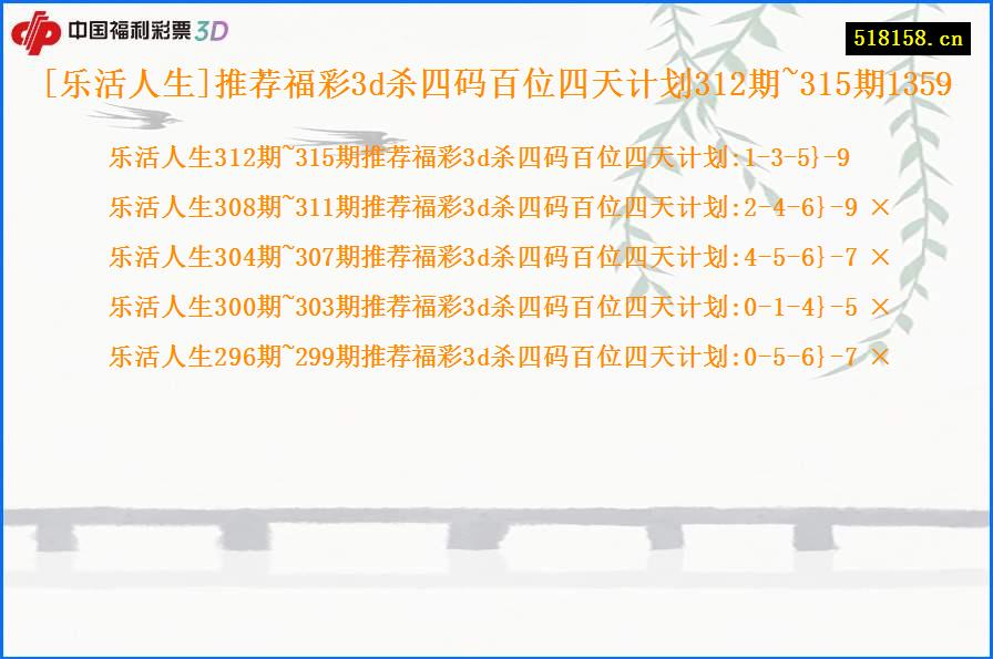 [乐活人生]推荐福彩3d杀四码百位四天计划312期~315期1359
