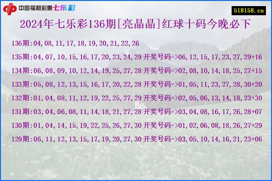 2024年七乐彩136期[亮晶晶]红球十码今晚必下