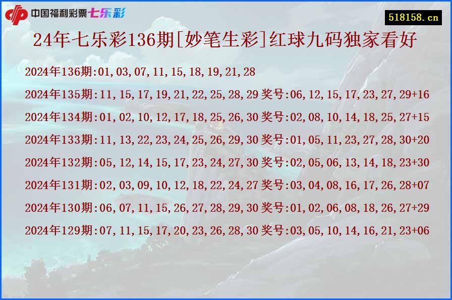 24年七乐彩136期[妙笔生彩]红球九码独家看好