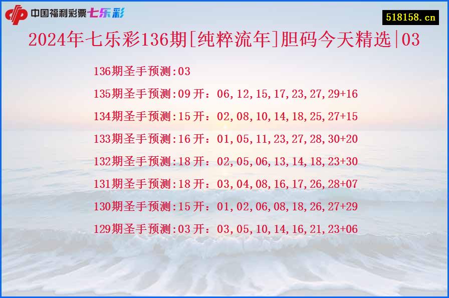 2024年七乐彩136期[纯粹流年]胆码今天精选|03