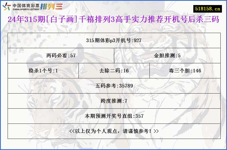 24年315期[白子画]千禧排列3高手实力推荐开机号后杀三码