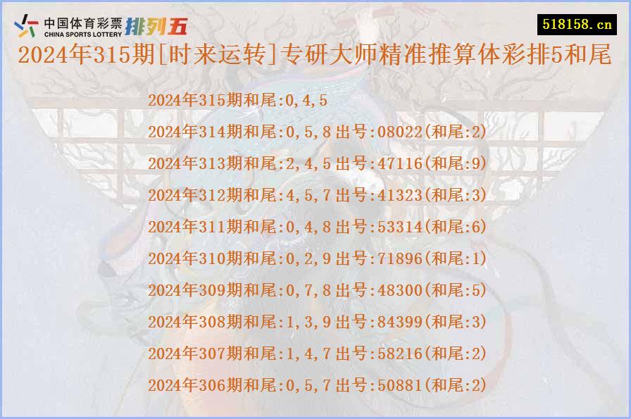 2024年315期[时来运转]专研大师精准推算体彩排5和尾