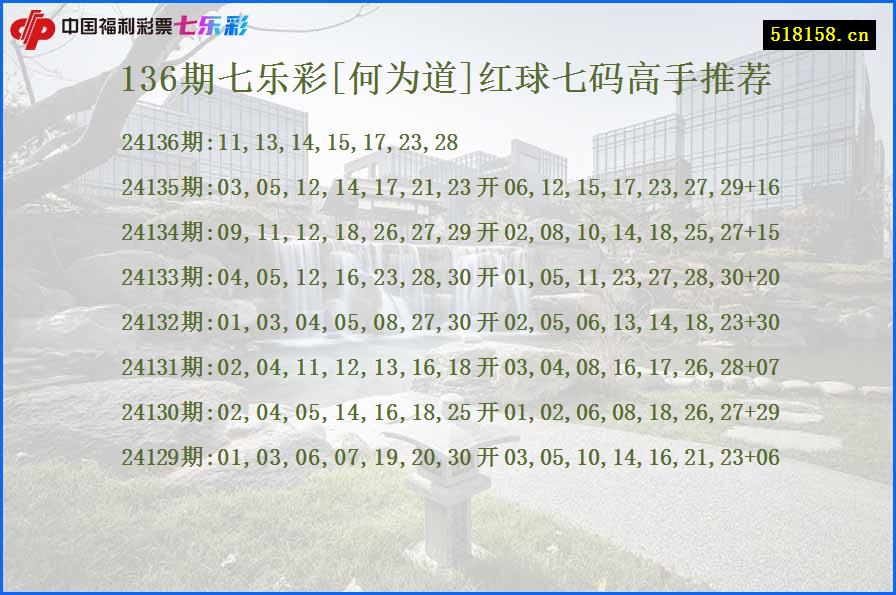 136期七乐彩[何为道]红球七码高手推荐