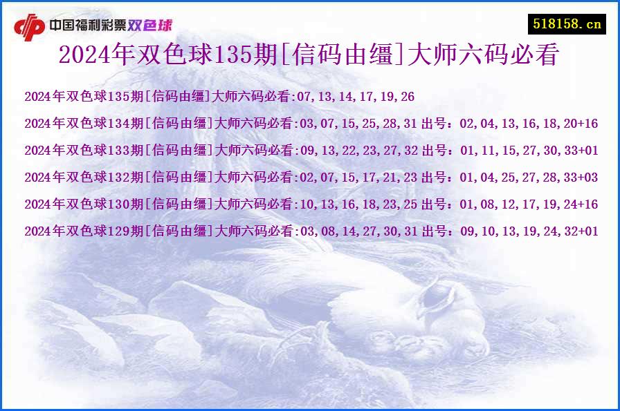 2024年双色球135期[信码由缰]大师六码必看