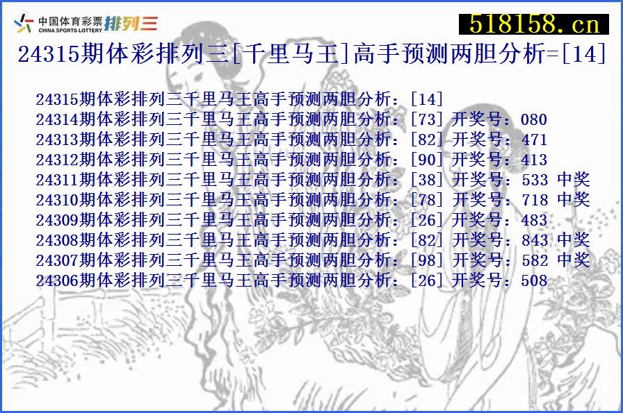 24315期体彩排列三[千里马王]高手预测两胆分析=[14]