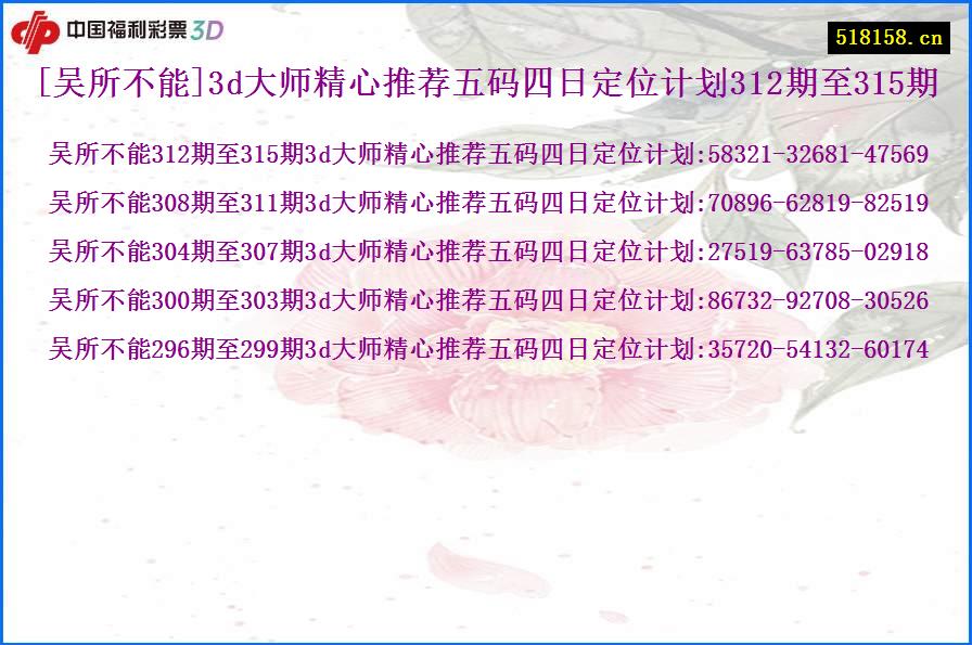 [吴所不能]3d大师精心推荐五码四日定位计划312期至315期