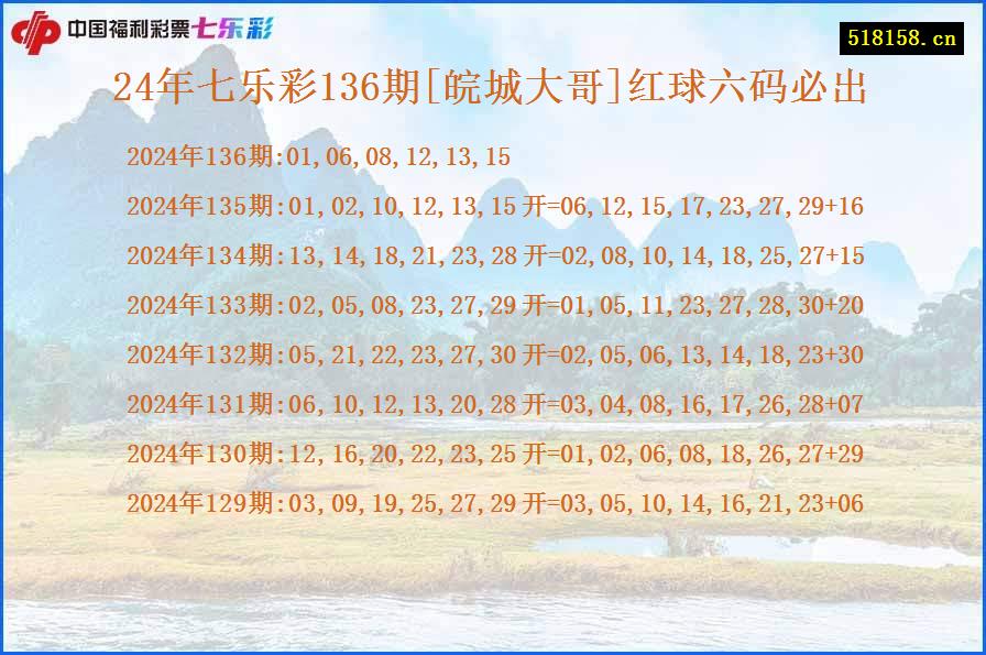 24年七乐彩136期[皖城大哥]红球六码必出