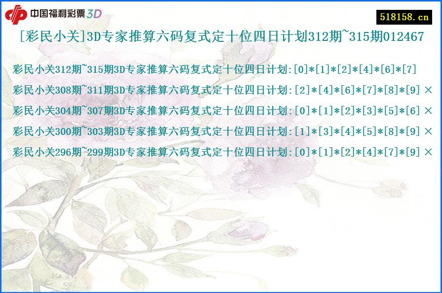 [彩民小关]3D专家推算六码复式定十位四日计划312期~315期012467