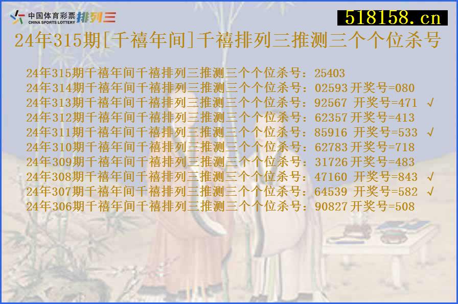 24年315期[千禧年间]千禧排列三推测三个个位杀号