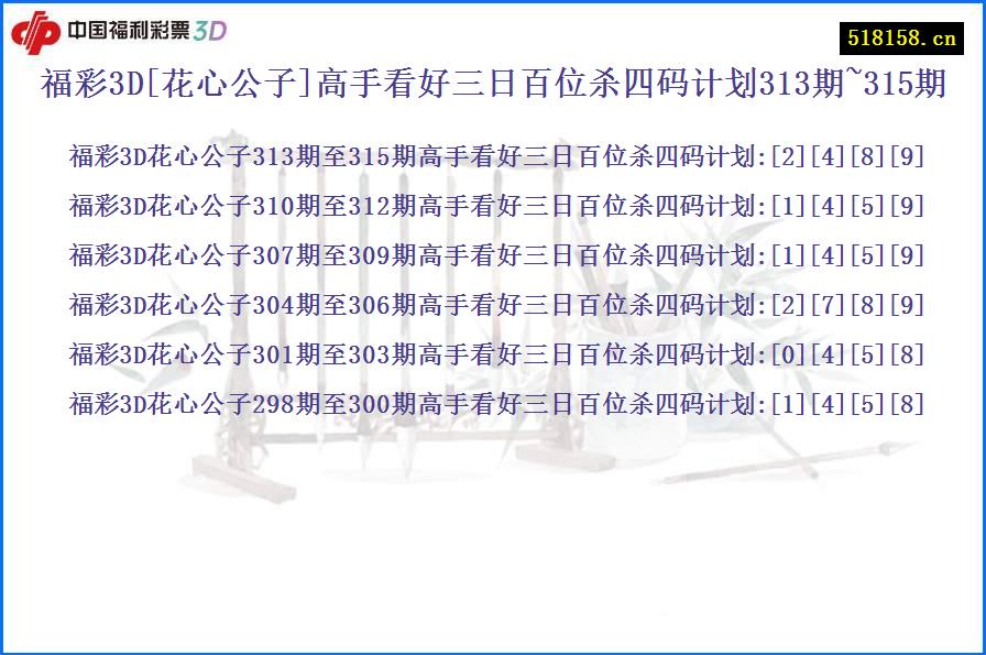 福彩3D[花心公子]高手看好三日百位杀四码计划313期~315期