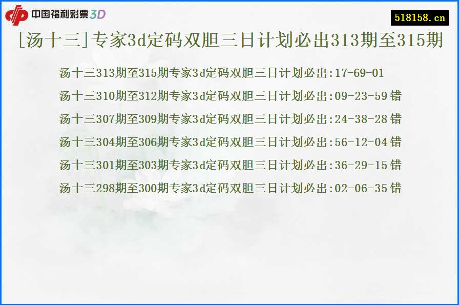 [汤十三]专家3d定码双胆三日计划必出313期至315期