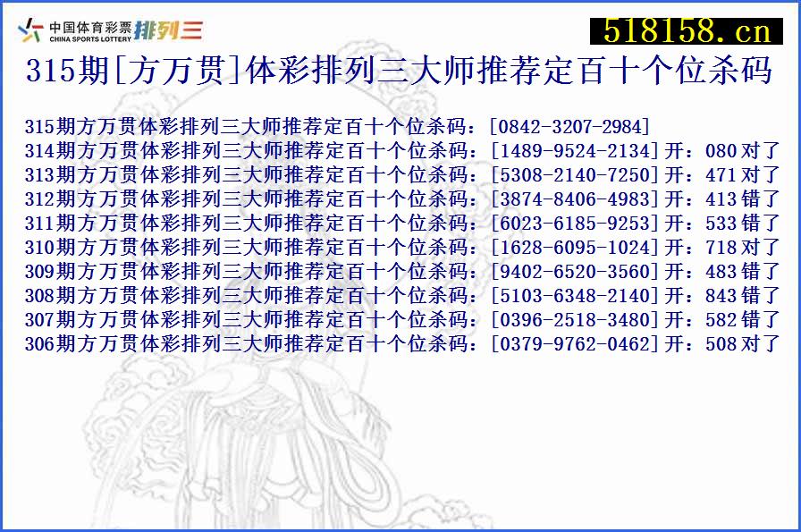 315期[方万贯]体彩排列三大师推荐定百十个位杀码