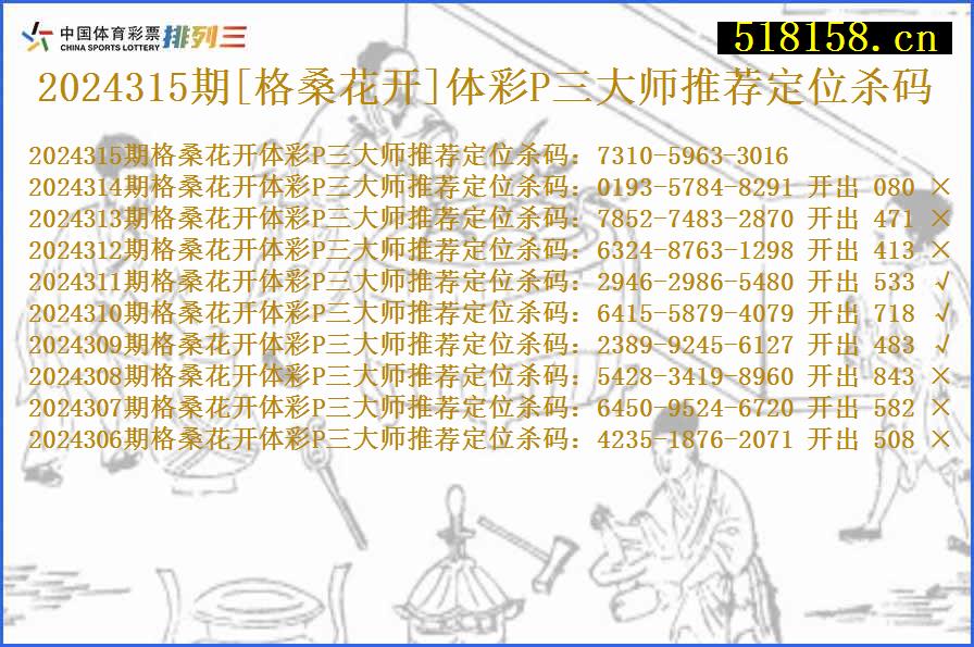 2024315期[格桑花开]体彩P三大师推荐定位杀码