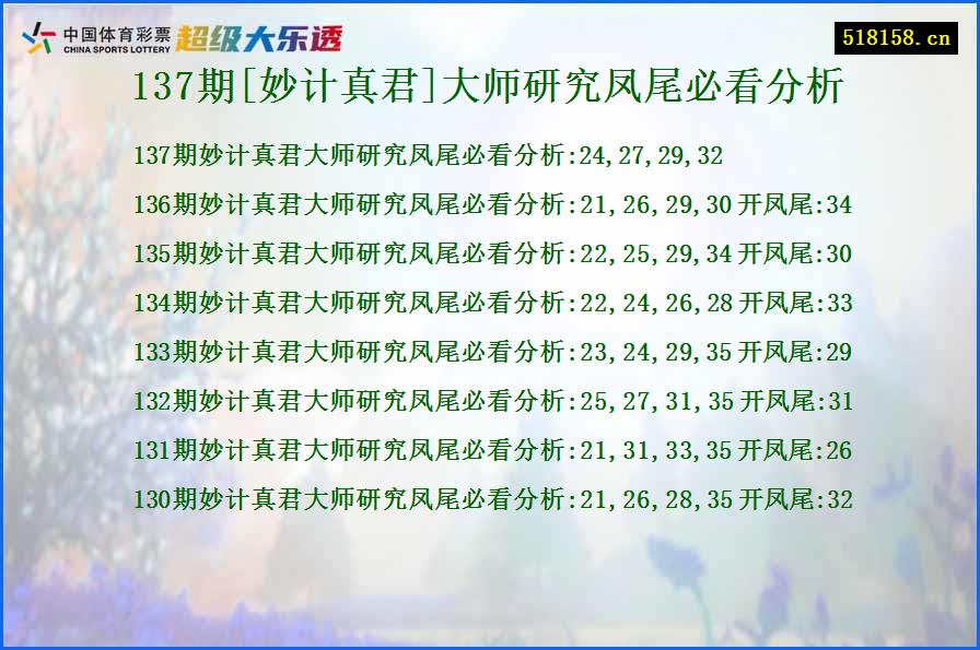 137期[妙计真君]大师研究凤尾必看分析