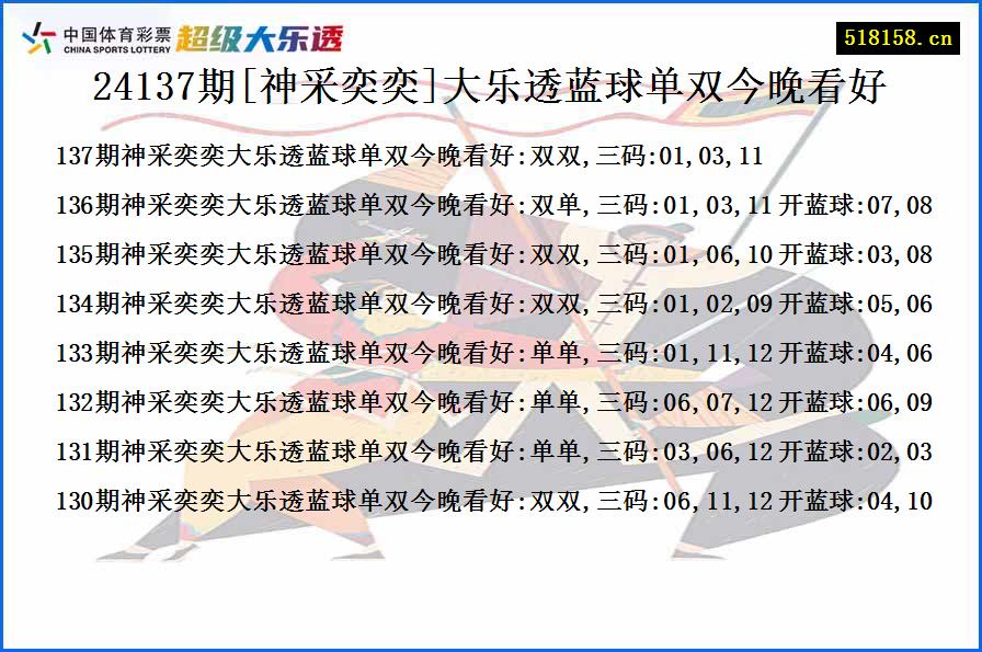 24137期[神采奕奕]大乐透蓝球单双今晚看好