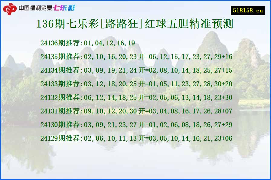 136期七乐彩[路路狂]红球五胆精准预测