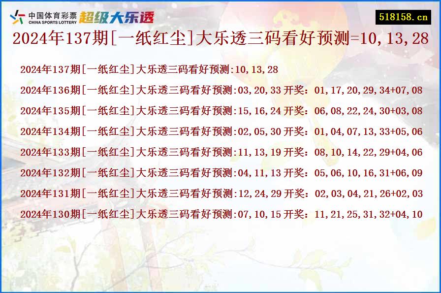 2024年137期[一纸红尘]大乐透三码看好预测=10,13,28