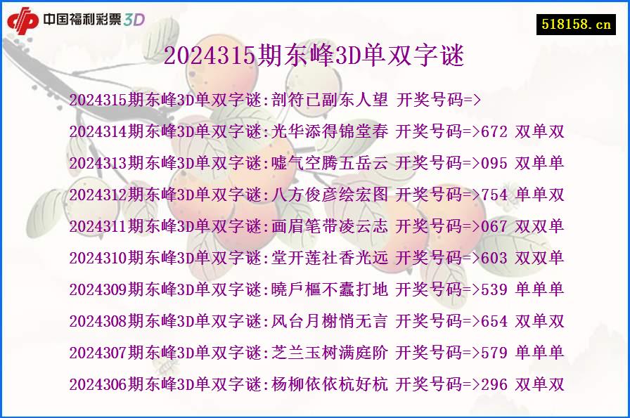 2024315期东峰3D单双字谜