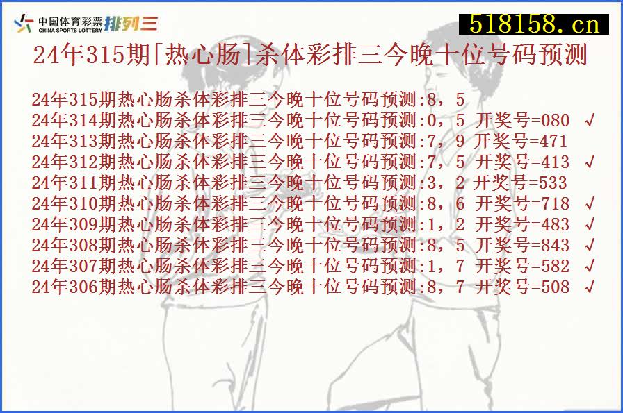 24年315期[热心肠]杀体彩排三今晚十位号码预测