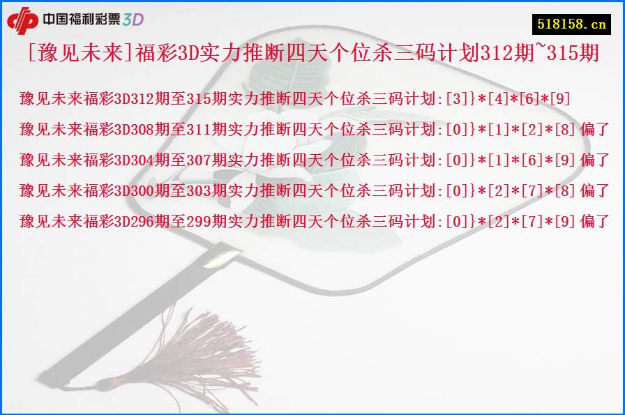 [豫见未来]福彩3D实力推断四天个位杀三码计划312期~315期