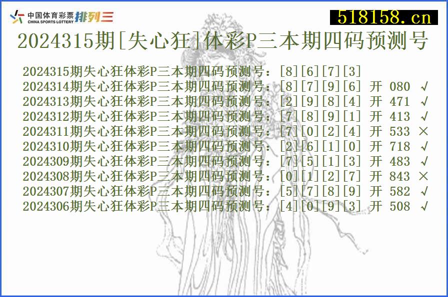 2024315期[失心狂]体彩P三本期四码预测号