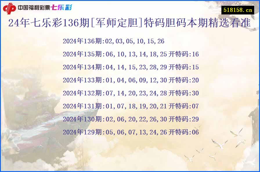 24年七乐彩136期[军师定胆]特码胆码本期精选看准