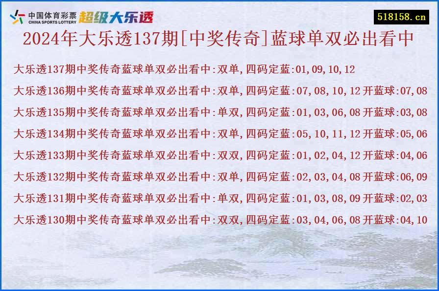 2024年大乐透137期[中奖传奇]蓝球单双必出看中