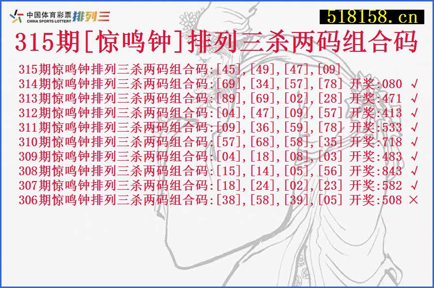 315期[惊鸣钟]排列三杀两码组合码