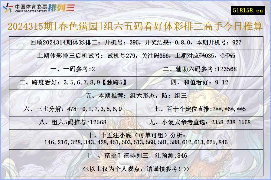 2024315期[春色满园]组六五码看好体彩排三高手今日推算