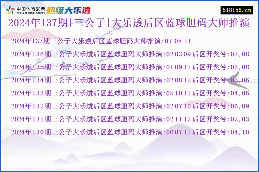 2024年137期[三公子]大乐透后区蓝球胆码大师推演