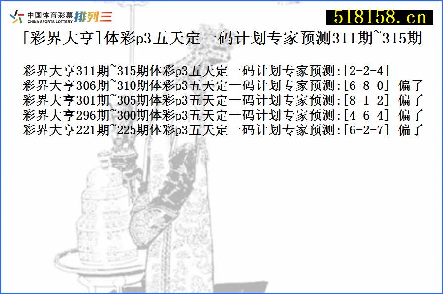 [彩界大亨]体彩p3五天定一码计划专家预测311期~315期