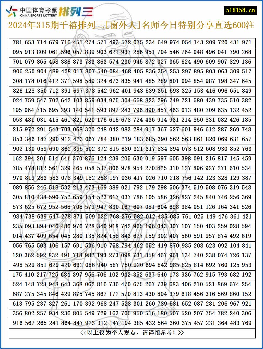 2024年315期千禧排列三[窗外人]名师今日特别分享直选600注